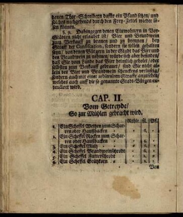 Cap. II. Vom Getreyde/ So zur Mühlen gebracht wird.