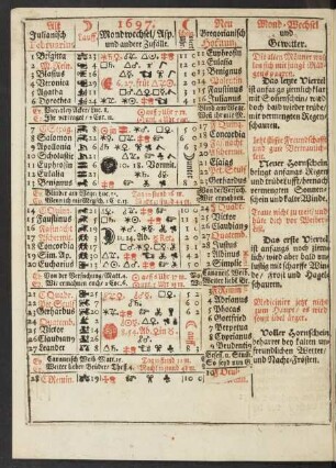 Februarius.
