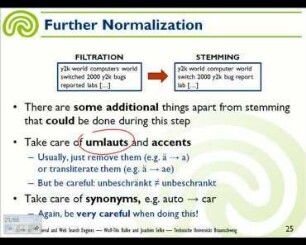 Indexing (27.4.2011)