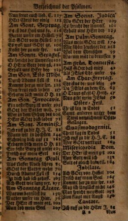 Neu- und viel-vermehrtes Marpurger Gesang-Buch, D. Martin Luthers, und anderer frommen Lehrer : Wie diese in Nürnberg, Franckfurt auch denen umligenden Orten, Als Darmstädt-Giessischen, Alsfeldischen und andern Ober-Hessischen Kirchen üblich und gebräuchlich ... Samt Morgen- Abend- Beicht- Communion- Catechismus und Reis-Gebeten. Nebst der ungeänderten Augspurgischen Confession ...