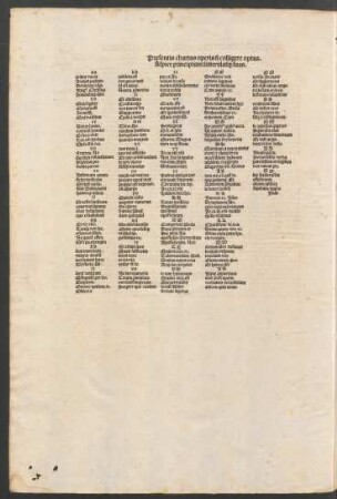 Presentis chartas operis si colligere optas. Aspice principium: litterulasque suas.