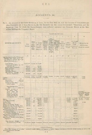 Accounts, &c. No. 1 - No. 59