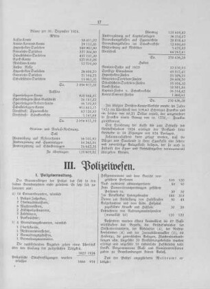 III. Polizeiwesen