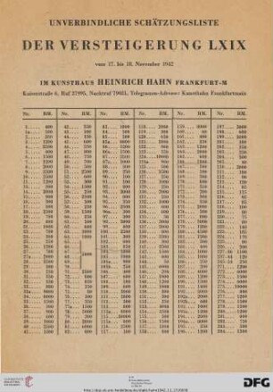 Unverbindliche Schätzungsliste