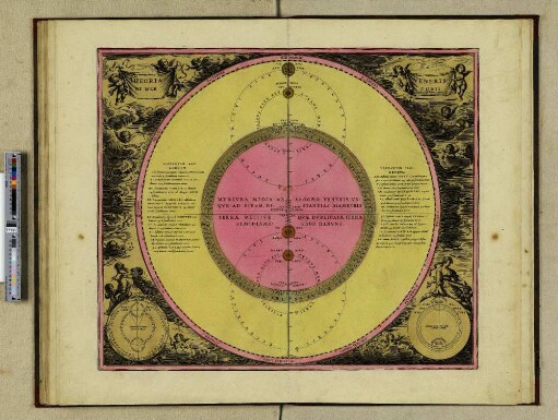Theoria et Mer Veneris Curii. (...)