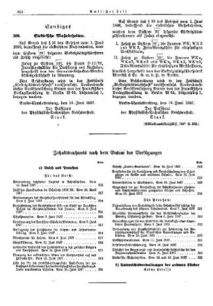 Elektrische Maßeinheiten : [Sontiges] ; [Amtliche Erlasse] ; [Amtlicher Teil]