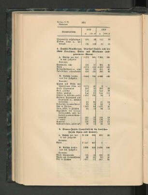 4. Deutsch-Neu-Guinea. Marshall-Inseln und seit 1900 Karolinen, Palau und Marianen (ausgenommen Suam).