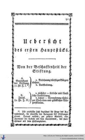 Übersicht des Ganzen.
