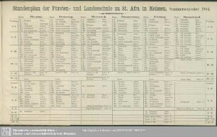 Stundenplan der Fürsten- und Landesschule zu St. Afra in Meissen, Sommersemester 1884