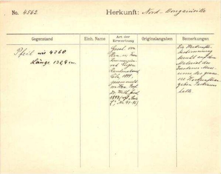 Il s'agit de la numérisation d'un document historique. Il reflète le contexte dans lequel il a été rédigé et ne correspond pas aux normes actuelles d'un langage conscient de l'histoire et de la diversité.