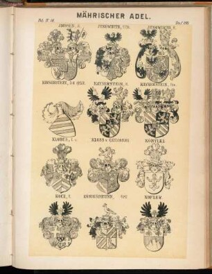 Taf. 190. - Taf. 210.