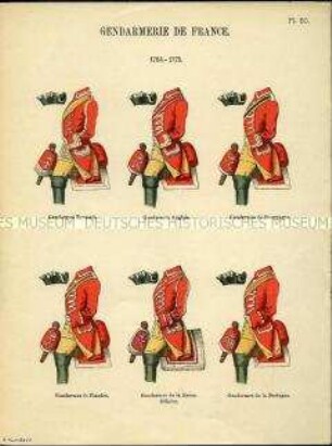 Uniformdarstellung, Detailstudien der Kopfbedeckungen, Röcke und Schabracken verschiedener Gendarmerie-Regimenter, Königreich Frankreich, 1764/1775.