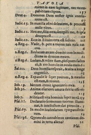 Concetti Scritturali sopra il Magnificat