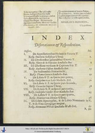 Index dissertationum & respondentium.