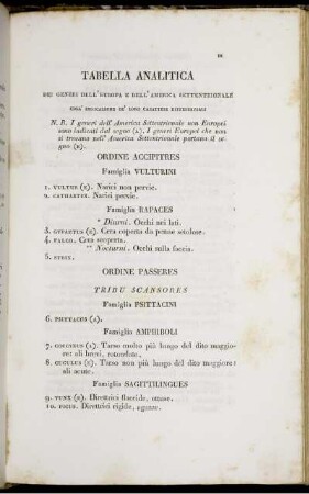 Tabella Analitica