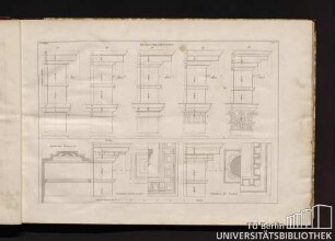 1ter Theil. Taf. 8. Details der Ordnungen.