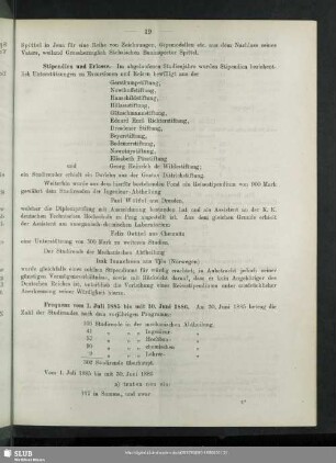 Frequenz vom 1. Juli 1885 bis mit 30. Juni 1886