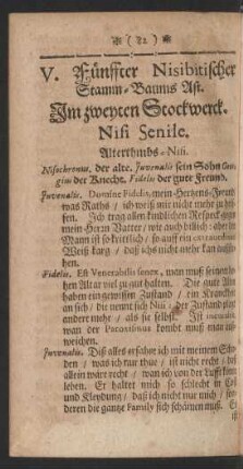 V. Fünffter Nisibitischer Stamm-Baums Ast. ... Nisi Senile. Alterthumbs-Nisi.