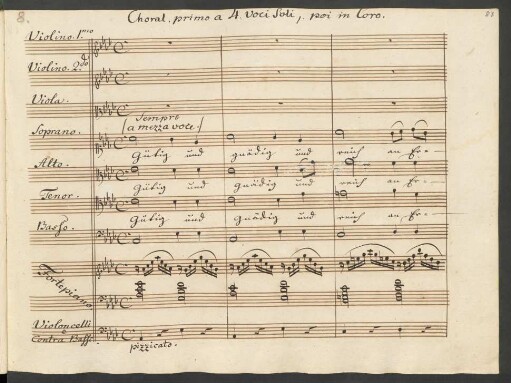 Choral: Gütig und gnädig und reich an Erbarmen