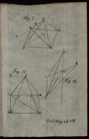 Fig. I. [bis] Fig. III.