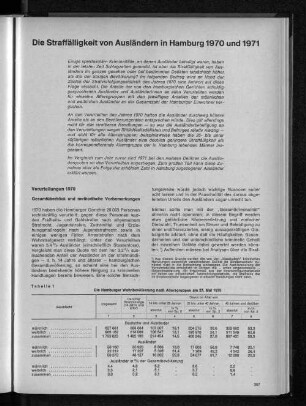 Die Straffälligkeit von Ausländern in Hamburg 1970 und 1971