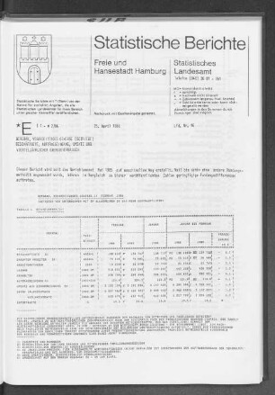 Bergbau, Verarbeitendes Gewerbe Februar 1986 : Lfd. Nr. 16