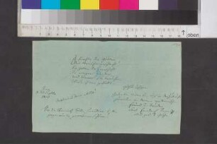 Einträge Bl. 141 - 164