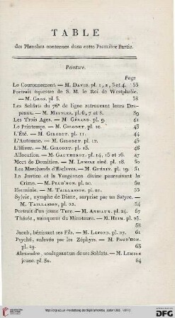 Table des Planches contenues dans cette Première Partie