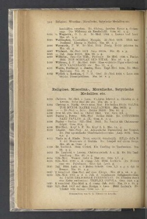 Religiöse, Miscellan-, Moralische, Satyrische Medaillen etc