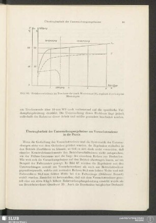 Übertragbarkeit der Untersuchungsergebnisse am Versuchstrockner in die Praxis