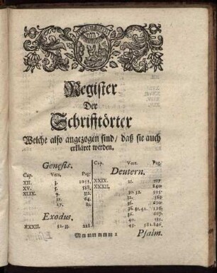 Register der Schriftörter Welche also angezogen sind, daß sie auch erkläret werden