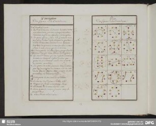 La Lucile