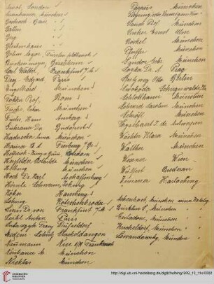[Liste der Personen, die Objekte eingeliefert haben]