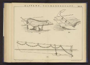 Taf. 33.