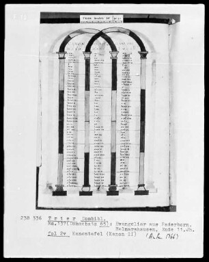 Evangeliar: Kanontafel (Kanon II)