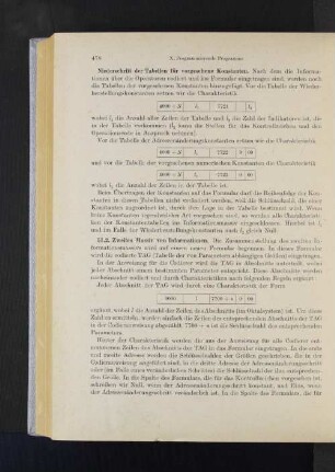 51.2. Zweites Massiv von Informationen.