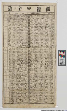 Gang jian jia zi tu