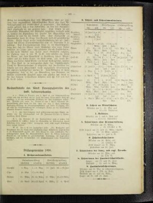 Prüfungstermine 1906