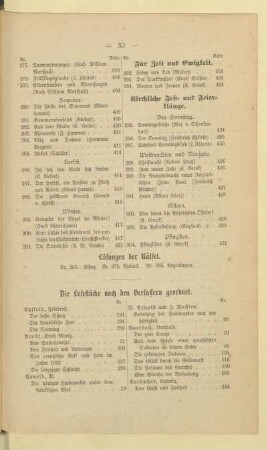 Lösungen der Rätsel