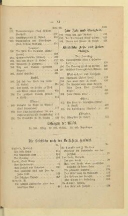 Lösungen der Rätsel