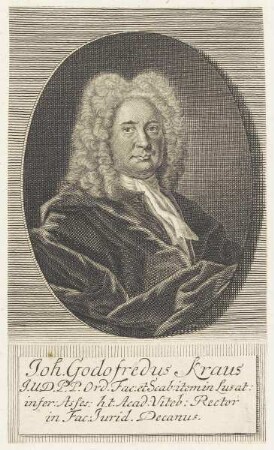 Bildnis des Joh. Godofredus Kraus
