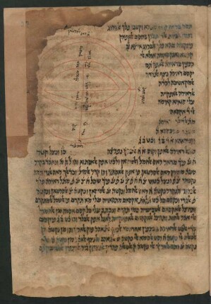 Illustration: f. 37r-37v