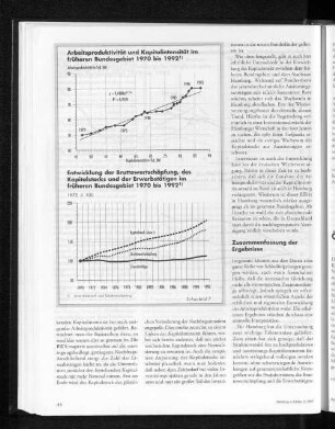 Entwicklung der Bruttowertschöpfung, des Kapitalstocks und der Erwerbstätigen im früheren Bundesgebiet 1970 bis 1992