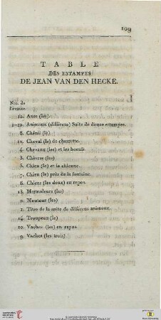 Table des estampes de Jean van den Hecke