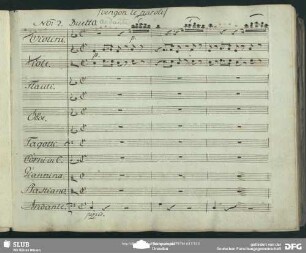 No. 2 Duetto: "Bastian mio dolce e caro"