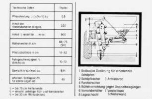 Rollboden-Dosierung