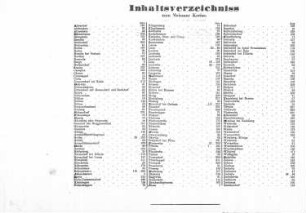 Buch Inhaltsverzeichnis