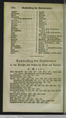 Nachweisung der Hausnummern in den Straßen und Gassen der Stadt und Vorstadt