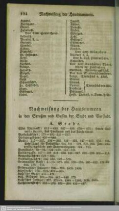 Nachweisung der Hausnummern in den Straßen und Gassen der Stadt und Vorstadt