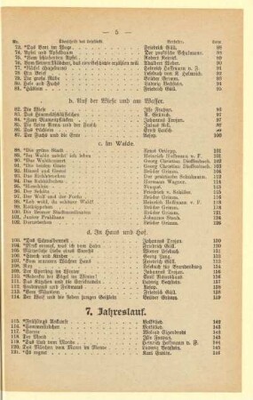 Verzeichnis der Dichter und Verfasser